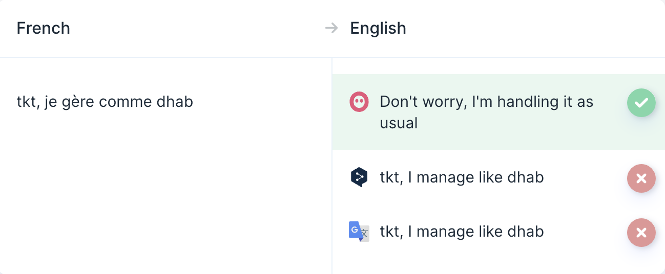 Improved abbreviation handling in Neurooo